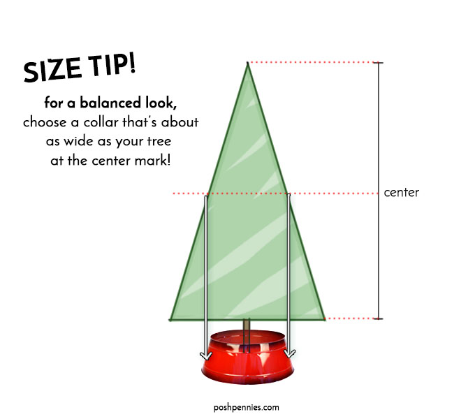 If your tree collar is about as wide as the width of your tree at the halfway height, that should result in an aesthetically pleasing "collar to tree" width ratio!