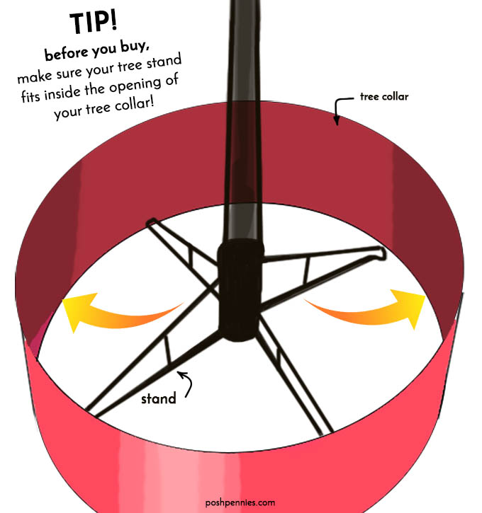 Tree collar Buying tip - make sure your tree stand fits inside the width of the collar!
