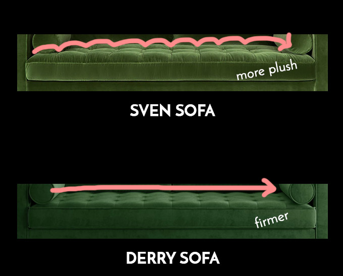The Sven sofa's upholstery seems a bit more plush than the Derry sofa's upholstery.