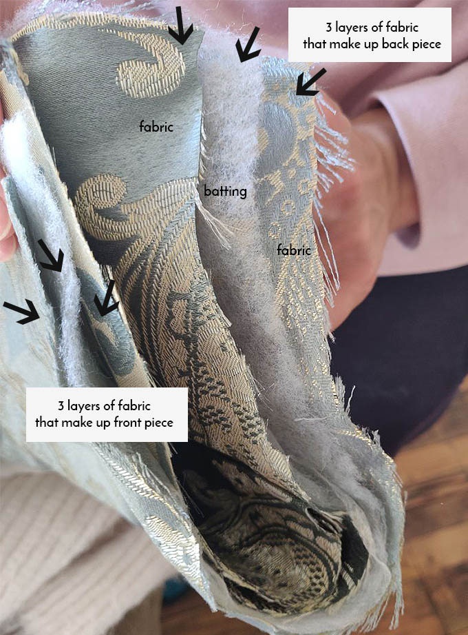 Layers of fabric used for making a DIY christmas stocking