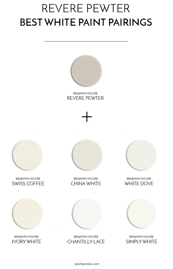 Revere Pewter White Paint Pairing 2 