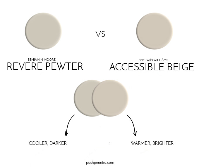 Benjamin Moore Color Chart Revere Pewter