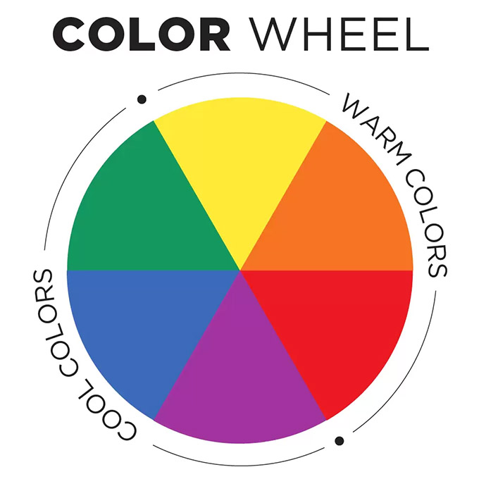 illustration of a color wheel