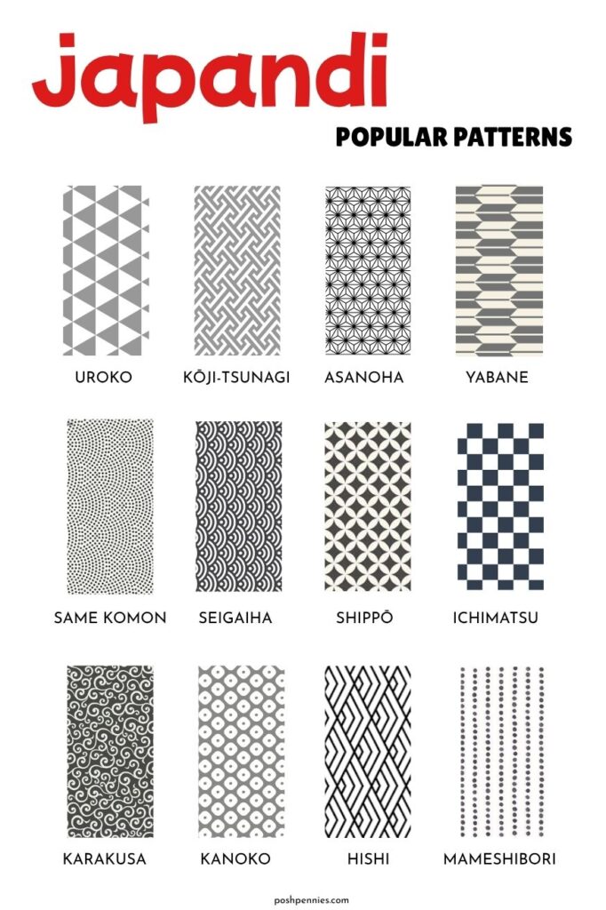 graphic showing traditional japanese patterns