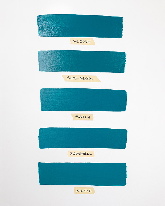 A chart showing different paint sheens