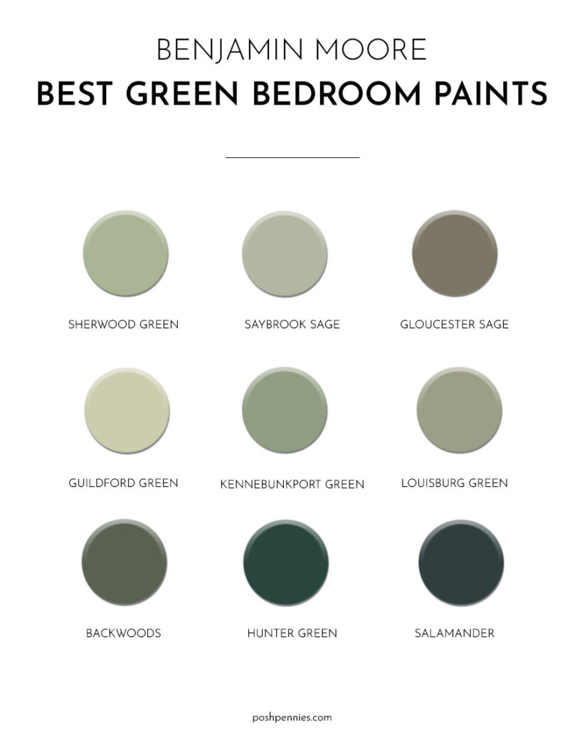 best benjamin moore green paints for bedrooms 