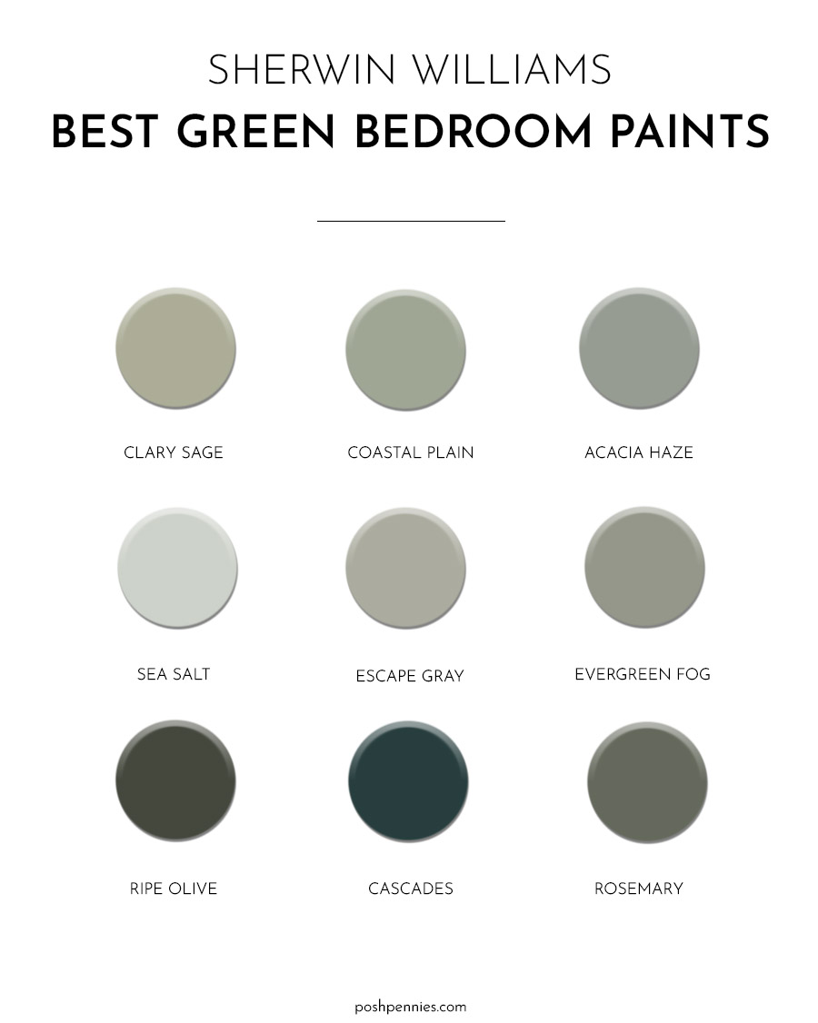 best sherwin williams green paints for bedrooms 